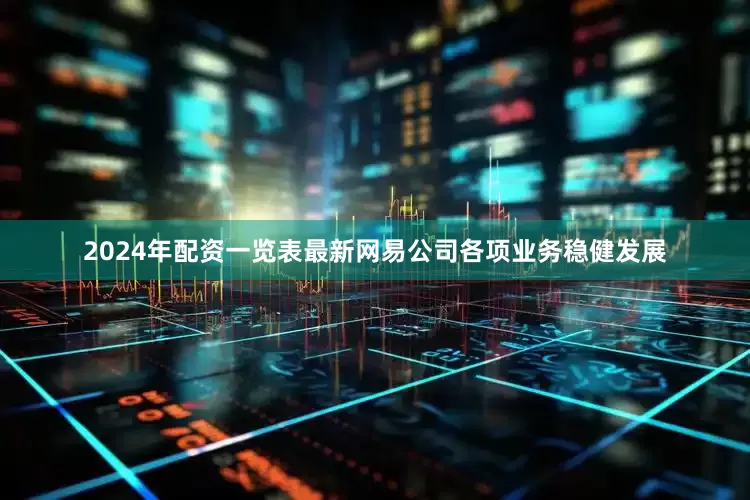 2024年配资一览表最新网易公司各项业务稳健发展