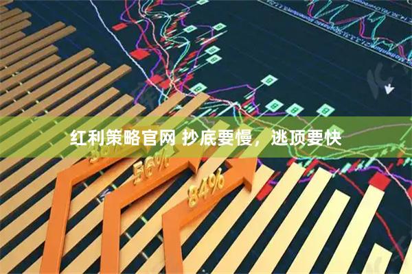 红利策略官网 抄底要慢，逃顶要快